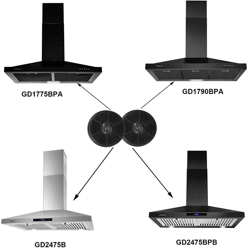 Tieasy Range Hood Carbon Filter CF-Y for TIEASY Wall Mount Model 1775 1790 2475, Replacement Charcoal Vent Filter Accessories (Round,Pack of 2) - Tieasy